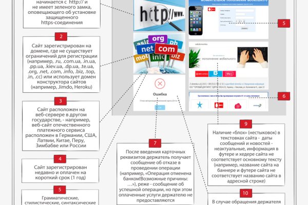 Кракен пользователь не найден что делать